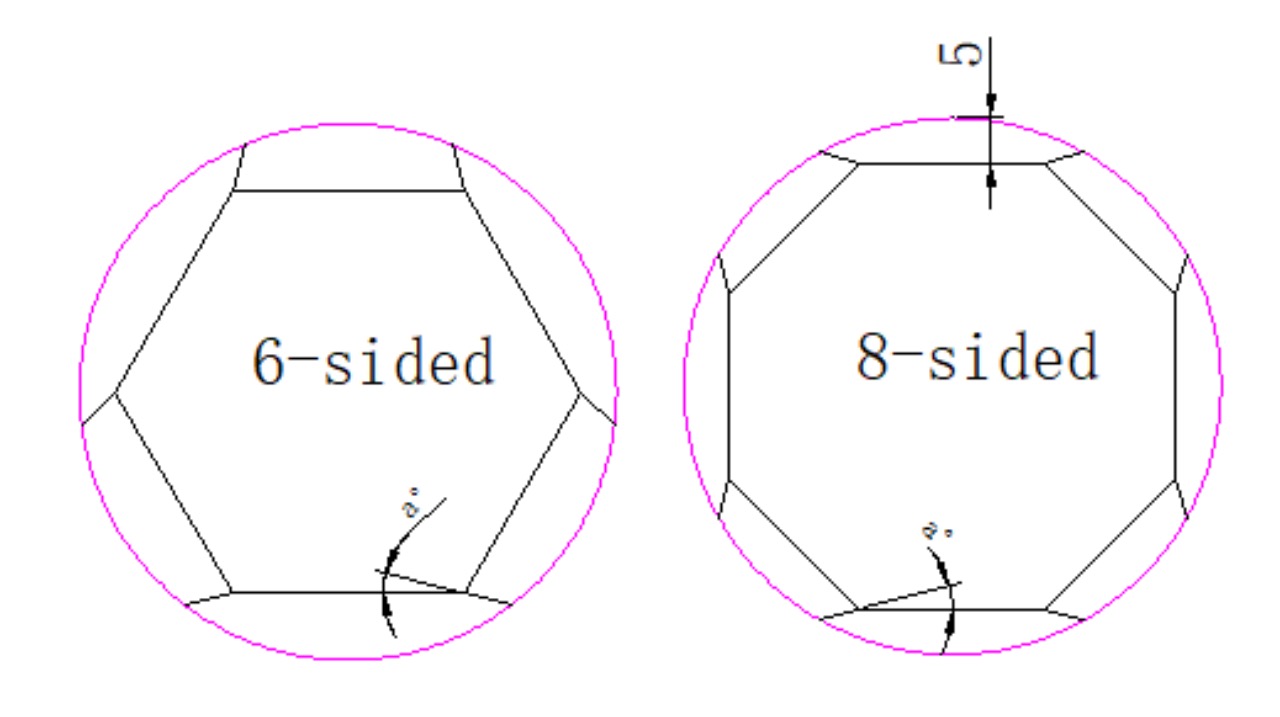 collapsible core-2.jpg