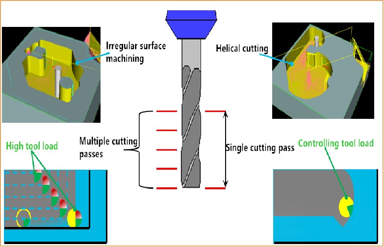 plastic injection mold.jpg