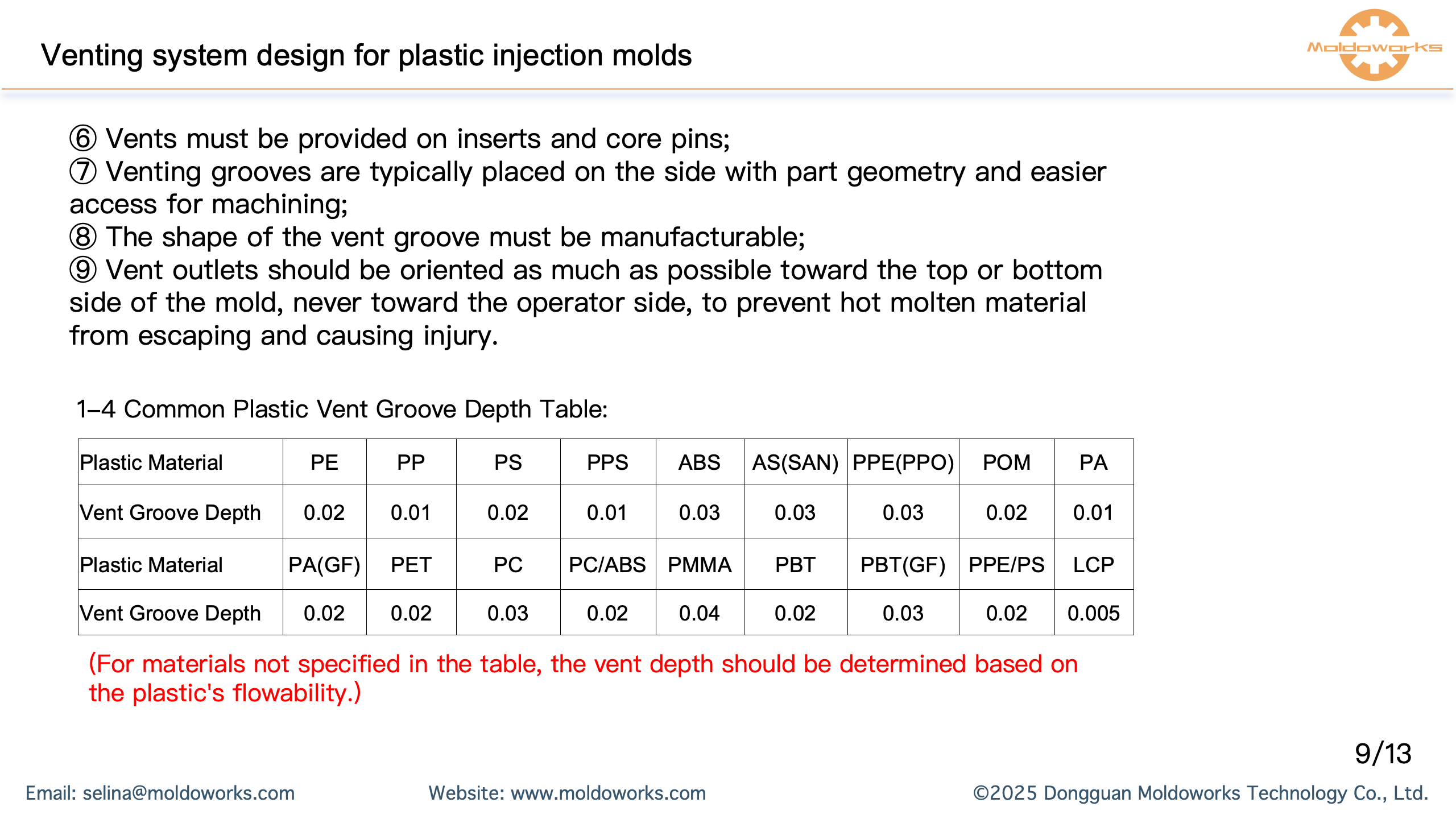 Venting system design for plastic injection molds_Moldoworks Selina_09.png