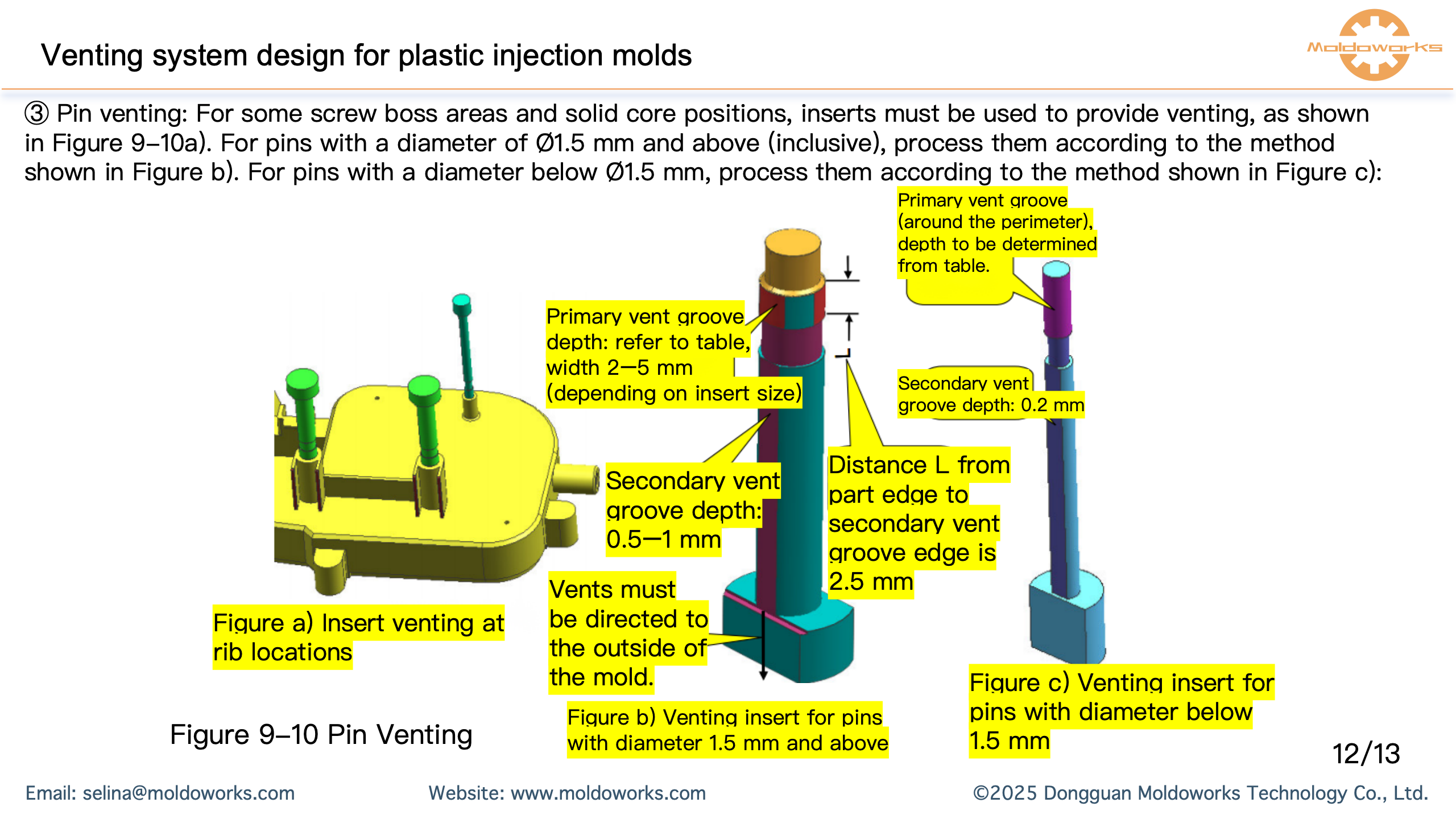 Venting system design for plastic injection molds_Moldoworks Selina_12.png