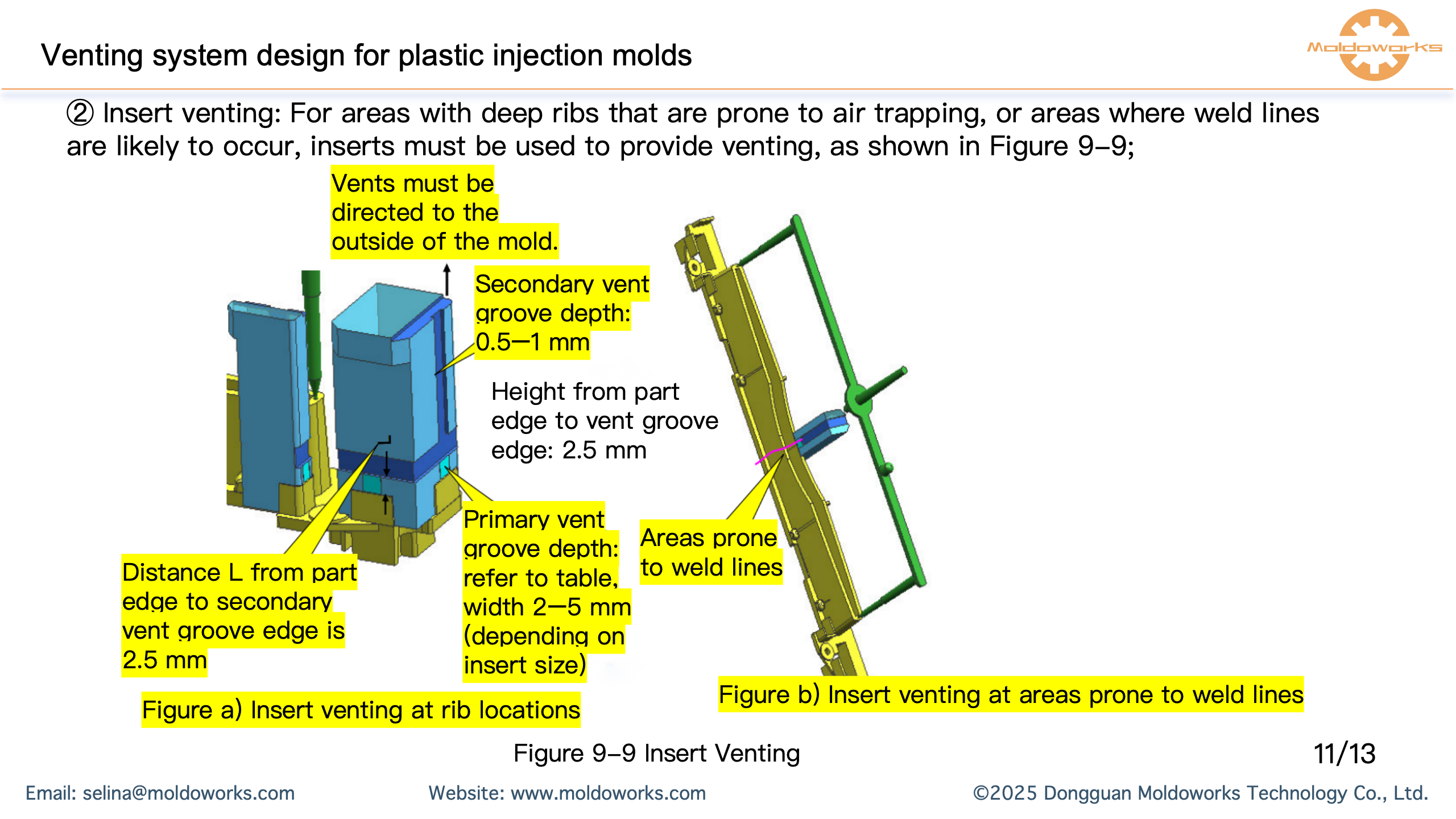 Venting system design for plastic injection molds_Moldoworks Selina_11.png